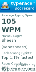 Scorecard for user xenosheesh