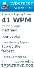 Scorecard for user xenospkp