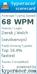 Scorecard for user xevilxenvyx
