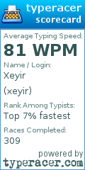 Scorecard for user xeyir