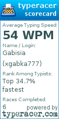 Scorecard for user xgabka777