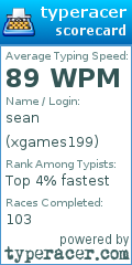 Scorecard for user xgames199