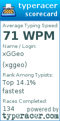 Scorecard for user xggeo
