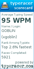 Scorecard for user xgoblin