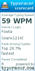 Scorecard for user xianx1214