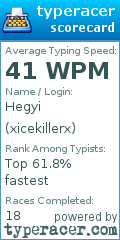 Scorecard for user xicekillerx
