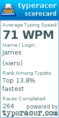 Scorecard for user xiero