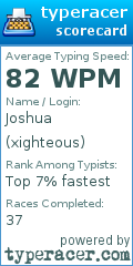 Scorecard for user xighteous