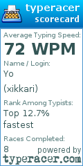 Scorecard for user xikkari