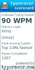 Scorecard for user ximiz