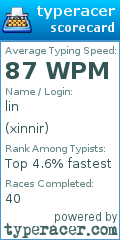 Scorecard for user xinnir