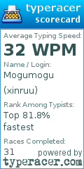 Scorecard for user xinruu