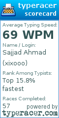 Scorecard for user xixooo