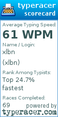 Scorecard for user xlbn