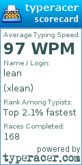 Scorecard for user xlean