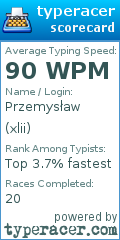 Scorecard for user xlii