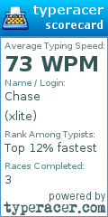 Scorecard for user xlite