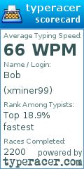 Scorecard for user xminer99