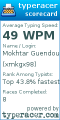 Scorecard for user xmkgx98