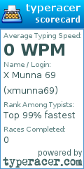 Scorecard for user xmunna69