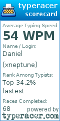 Scorecard for user xneptune