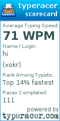 Scorecard for user xokr