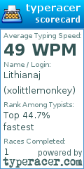 Scorecard for user xolittlemonkey
