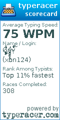Scorecard for user xon124