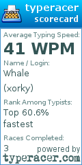 Scorecard for user xorky