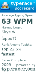 Scorecard for user xpeq7