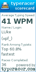 Scorecard for user xpf_