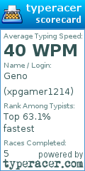Scorecard for user xpgamer1214