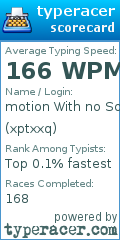 Scorecard for user xptxxq