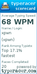 Scorecard for user xpwn