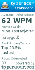 Scorecard for user xraygod