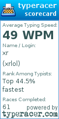 Scorecard for user xrlol