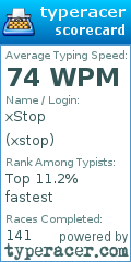 Scorecard for user xstop