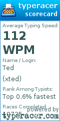 Scorecard for user xted