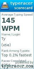 Scorecard for user xtie