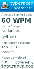 Scorecard for user xtil_06