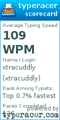 Scorecard for user xtracuddly