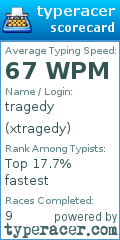Scorecard for user xtragedy