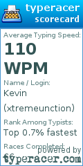 Scorecard for user xtremeunction