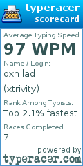 Scorecard for user xtrivity