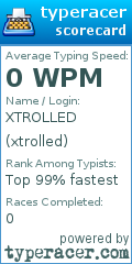 Scorecard for user xtrolled