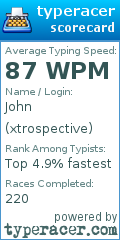 Scorecard for user xtrospective