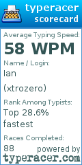 Scorecard for user xtrozero