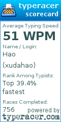 Scorecard for user xudahao
