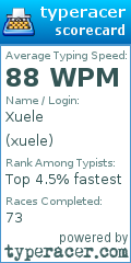 Scorecard for user xuele