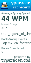 Scorecard for user xur_agent_of_the_nine